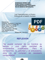 Organizaciones PDF
