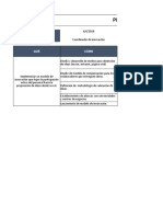 Planificación 5W2H para modelo de innovación