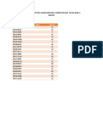 NOTAS 2da. PC EE521N (1)