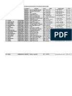 Data Pasien Bpjs Poliklinik Rawat Jalan Bulan Agustus 2020: Telp/Hp