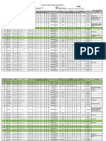 Daftar Lot Final Lelang Ibid Semarang 19 - 05 - 20 PDF