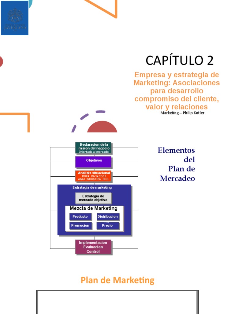 Estrategias de Marketing Empresarial | PDF | Marketing | Producto (Negocio)