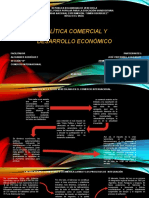 Mapas Conceptual de Politica Comercial y Desarrollo Economico
