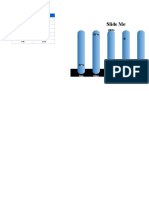 Slide Meter Chart: Day SL%