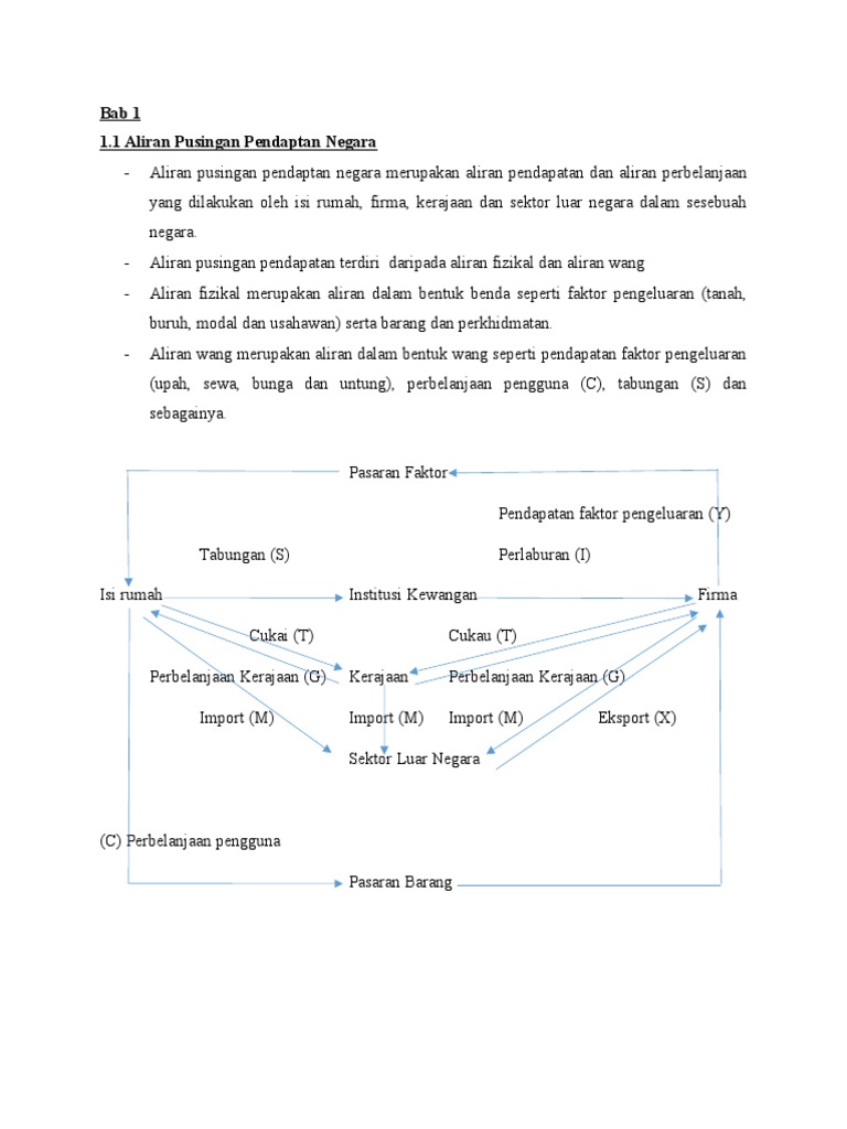 Bab 1 Pdf