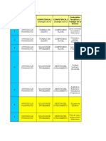 Taller Punto Equilibrio-Cash Flow-Proyecciones Fcieras - Umd