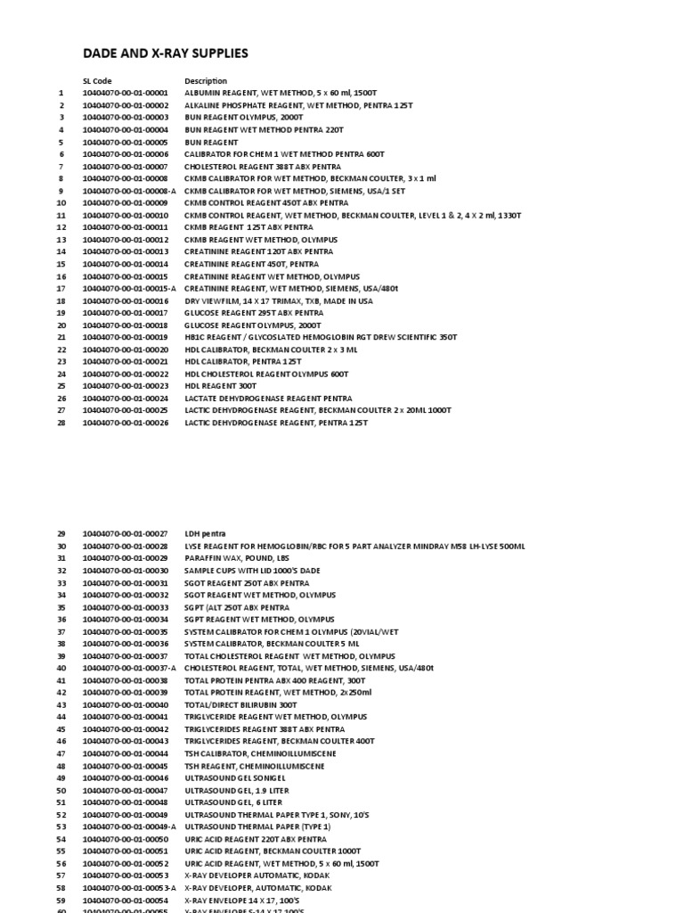 List of Medical Dental and Laboratory Supplies Inventory MEDICAL