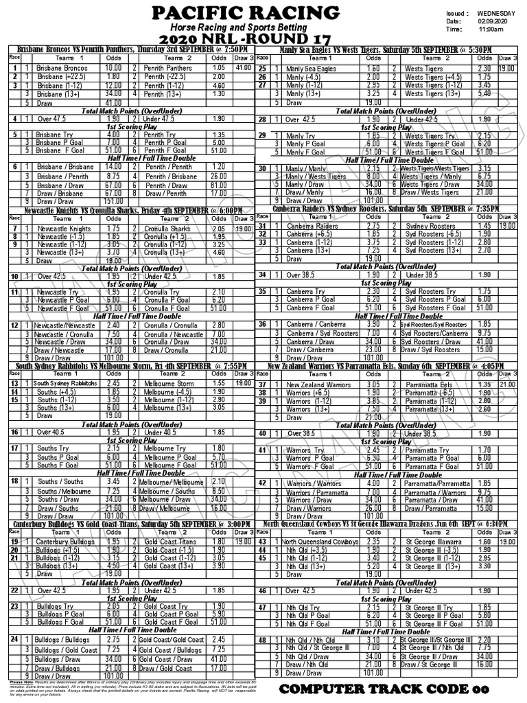 Nrl R17 Wednesday Pacific Racing Pdf Rugby League Sports Leagues