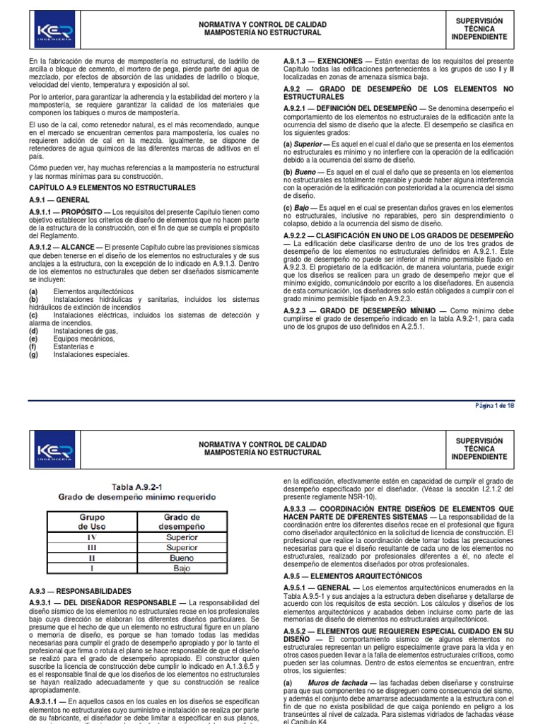 NSR 10 - Mampostería No Estructural | PDF | Cemento | Hormigón