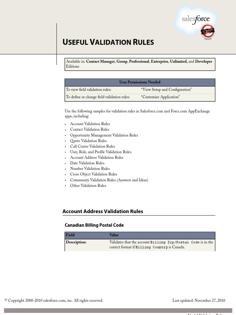 Salesforce Useful Validation Formulas PDF United States Postal