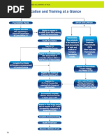 DULTON (ダルトン) \