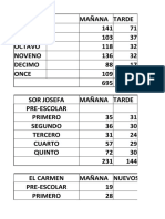 TODO EL COLEGIO 2015 - Mireya