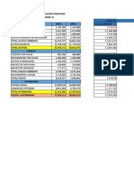 Ejemplo Estudiantes Análisis Financiero