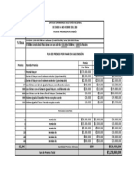 Plan de Premios Nacional 2019 0