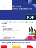 Teoría Conductual y Comportamiento Organizacional