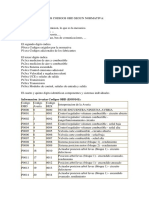 Codigos OBD según normativa.pdf