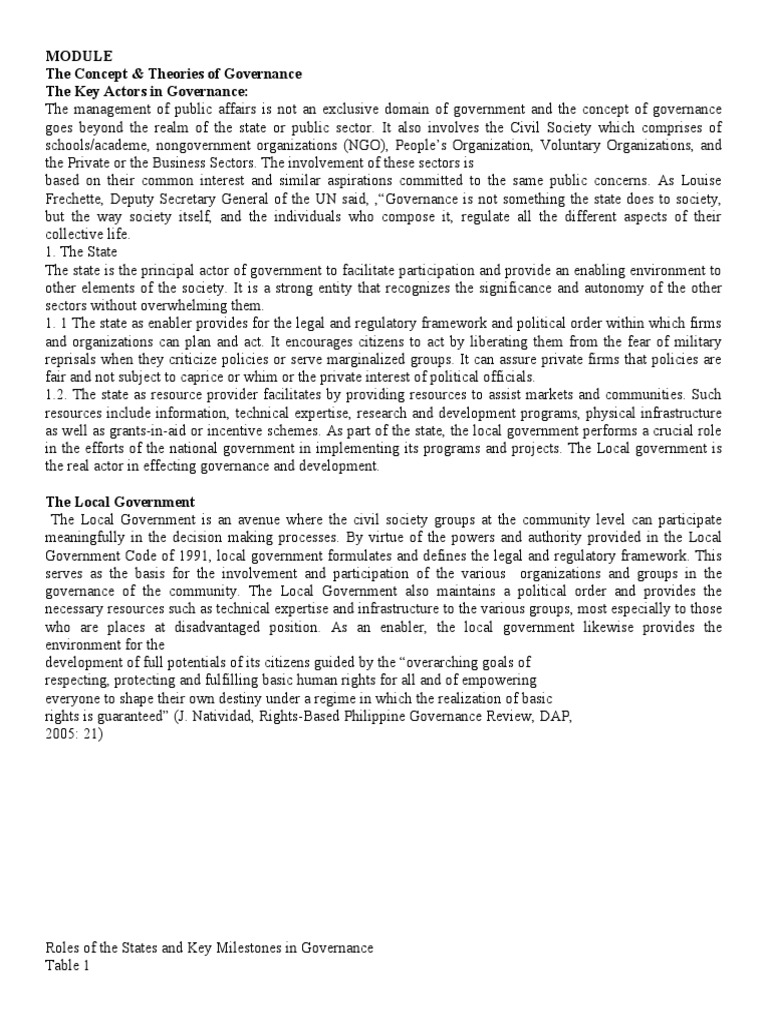 Module On Philippine Politics and Governance | PDF | Good Governance ...