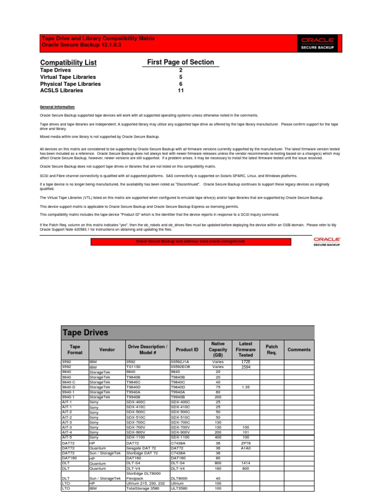 Compatibility List First Page of Section Tape Drive and Library
