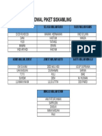 Jadwal Piket Siskamling