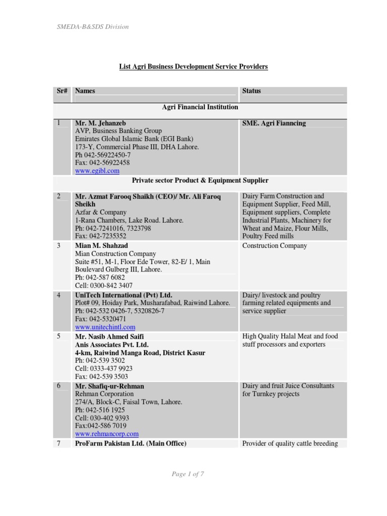 BDSPUpdated List PDF