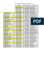 Daftar Nama RTRW PDF