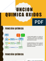 FUNCION QUIMICA OXIDOS