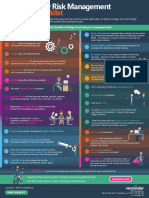 Venminder - Third Party Risk Management Audit Checklist