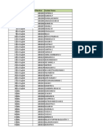 List of Students with Roll Numbers and Departments