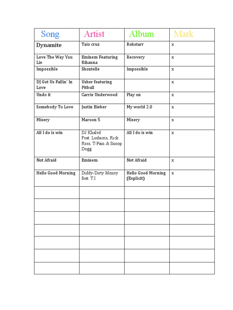Songs | PDF