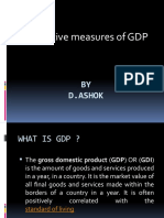 Alternative Measures of GDP: BY D.Ashok