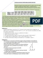 Apllication Loi Newton