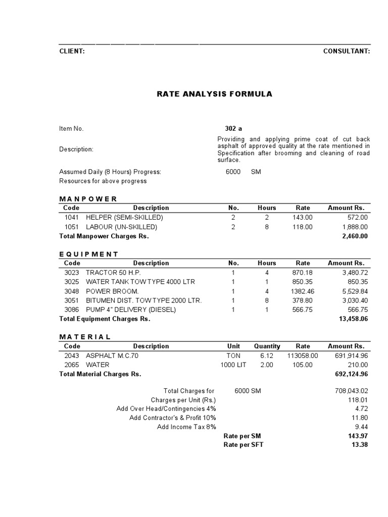 Prime Coat Rate Analysis PDF Asphalt Government Finances