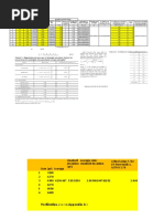 Ef Ceq Quivalent Compressive Strength of Concrete Calculation - Equivalent Compressive Strength of Concrete ACI 214 Original