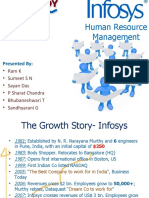 Human Resource Management: Presented by
