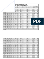 Project: Achrafieh 1210B: Static Head Calculation Sheet