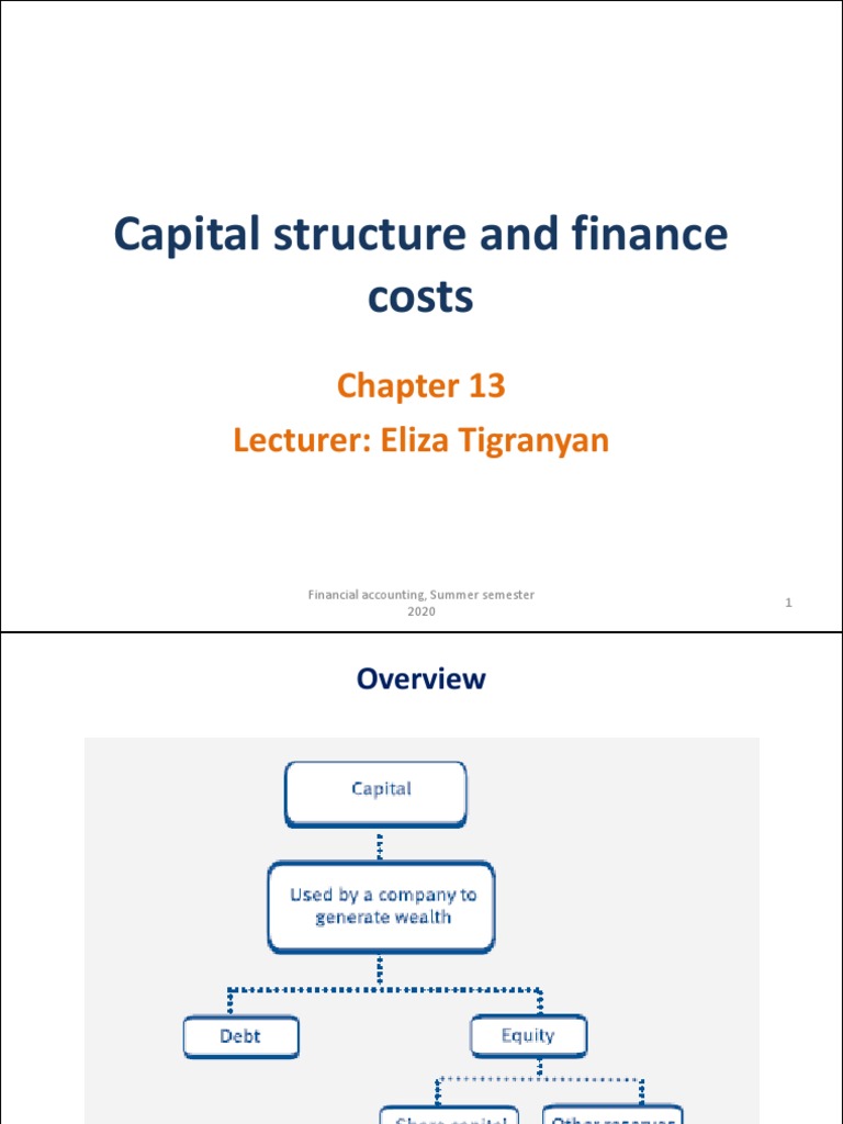 Topic 13 Capital Structure and Finance Costs PDF Download Free PDF