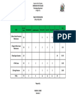 Table of Specification