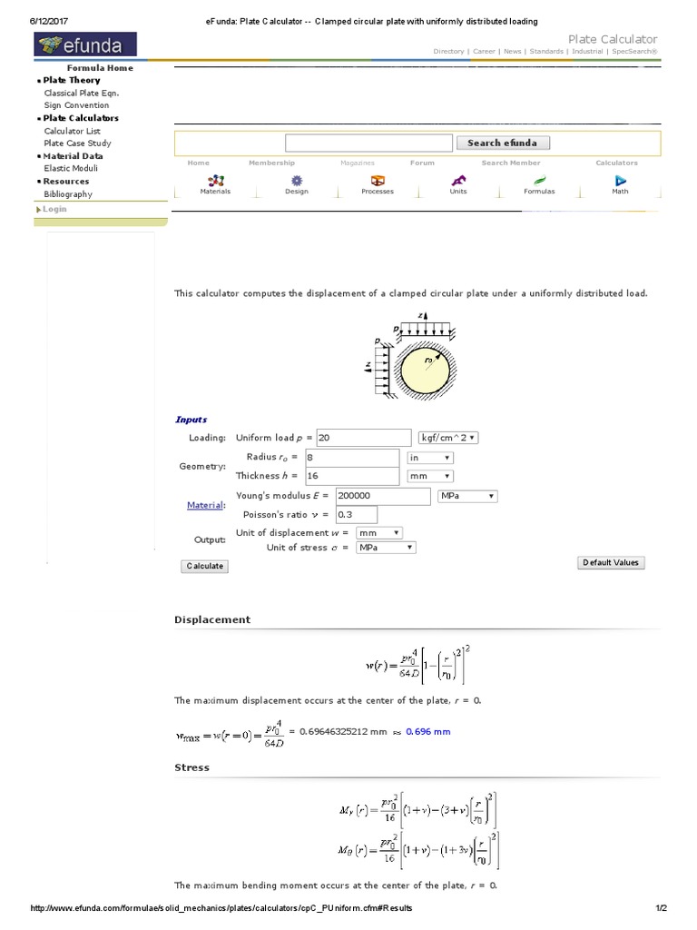 Efunda - Plate Calculator - Clamped Circular Plate With Uniformly ...