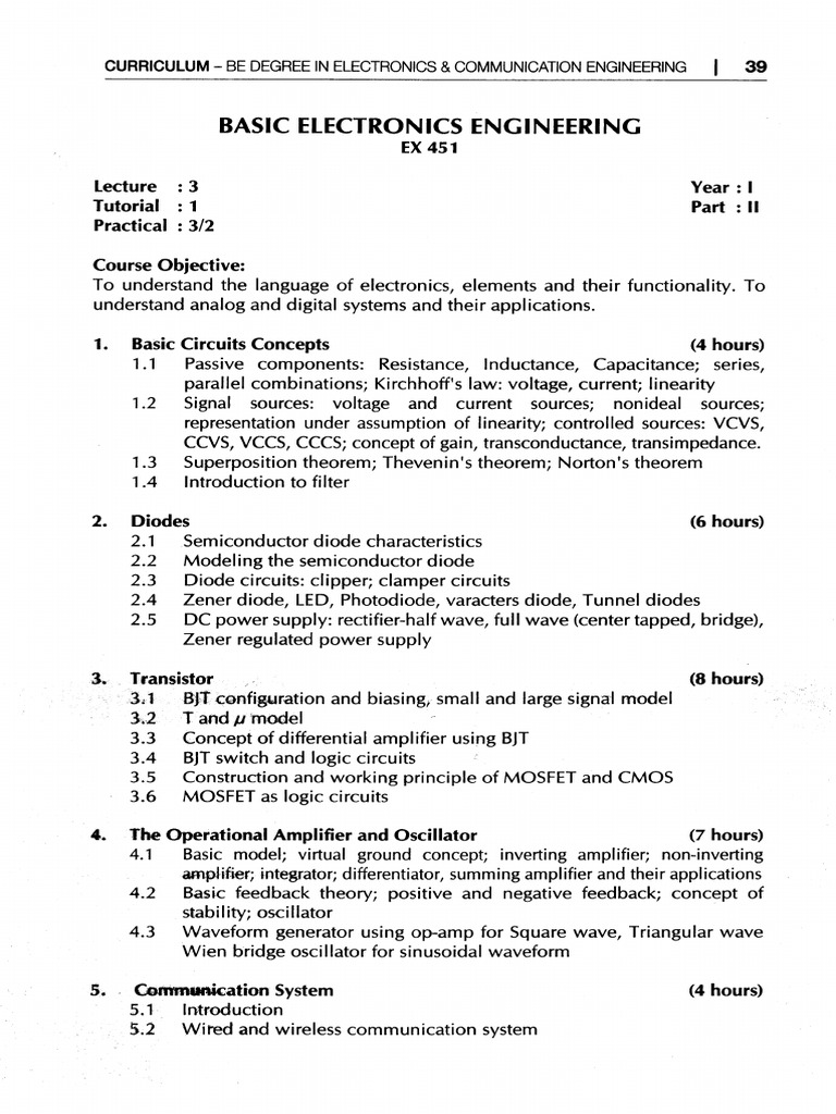 Basic Electronics Syllabus Only | PDF | Amplifier | Electrical Network