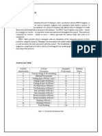 PERT Chart and CPM: Table 2.1 Activity List and Duration Table