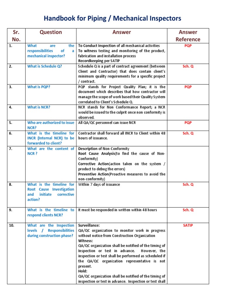 Piping Questions PDF Pipe (Fluid Conveyance) Deformation