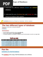 IGCSE ICT - DataBase Types