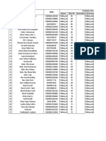 No. Nama Siswa Nisn Penilaian Harian 1 Materi Nilai PH Remedial Materi Keterampilan