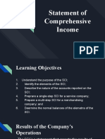 Statement of Comprehensive Income