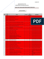 LAMPIRAN B. BUKU TAHUN AKHIR PENGGUNAAN TAHUN 2015