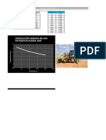 Producción Horaria de Una Retroexcavadora 420F