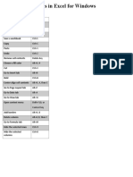 Keyboard Shortcuts in Excel For Windows