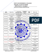 Srudent Communication details-III B