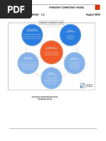 APF Foresight Competency Model 1.1 1