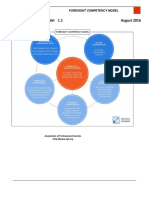 APF Foresight Competency Model 1.1 1